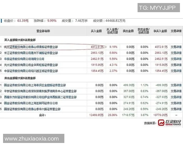 南京篮球队在亚运会中的团队协作表现分析与点评