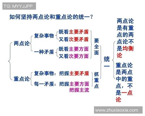 北京排球队在大师赛中的意识表现分析与评价